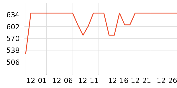 �׿�ɳ�洢����ʷ�۸�