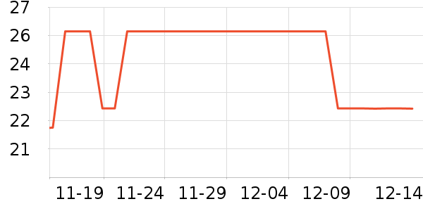 ����ɪ��ͨ���¼���ʷ�۸�