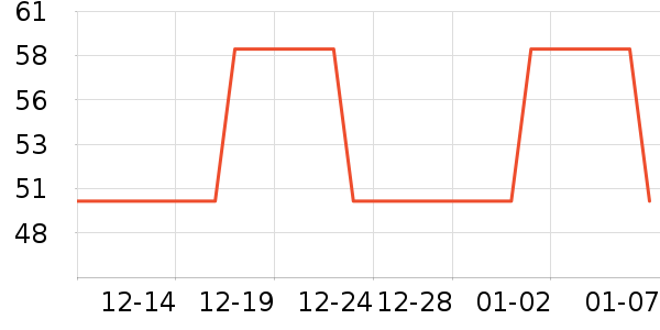 ���ܵ��������ʷ�۸�