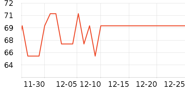 ���ؼ�ʪ����ʷ�۸�