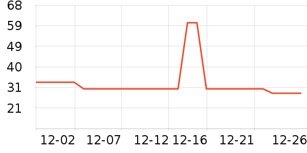 ��ţţ��/��Ʒ��ʷ�۸�