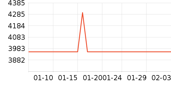 �ٶ����̨ʽ��������ʷ�۸�