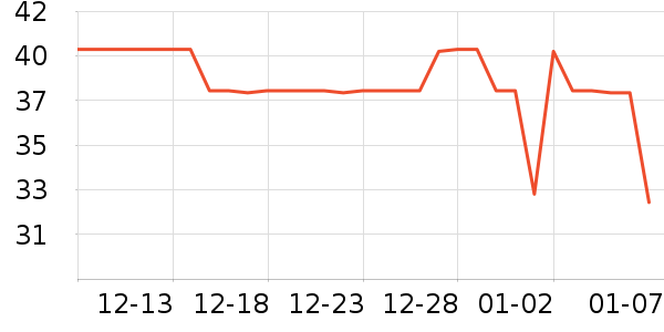 ̭��ϴ��Һ��ʷ�۸�