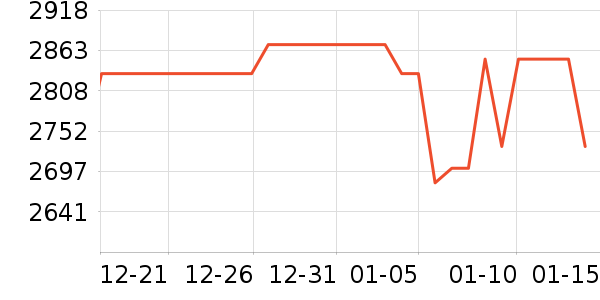 �������/��ͯ������ʷ�۸�