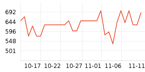 ���Ķ���;����ʷ�۸�