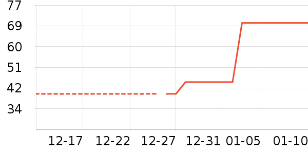 ����/��/̨��ʷ�۸�