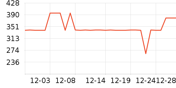 ȫ�Ѵ�����ʷ�۸�