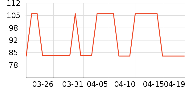 ��ʿ��������ʷ�۸�