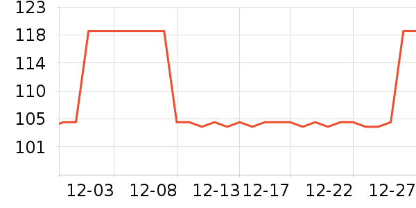 ���������/Ͱ��ʷ�۸�