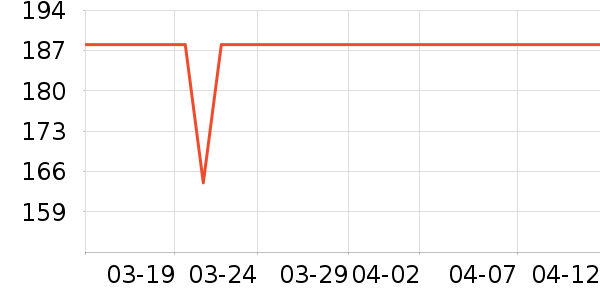 訶���ʿ����¶��ʷ�۸�