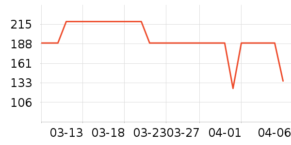 �˶����¿���ʷ�۸�