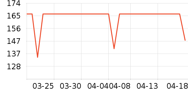 ���ź�����/ˮ��/ˮ����ʷ�۸�