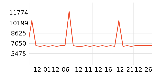 Ľ˼ɳ����ʷ�۸�