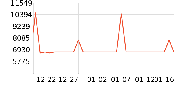 Ľ˼ɳ����ʷ�۸�