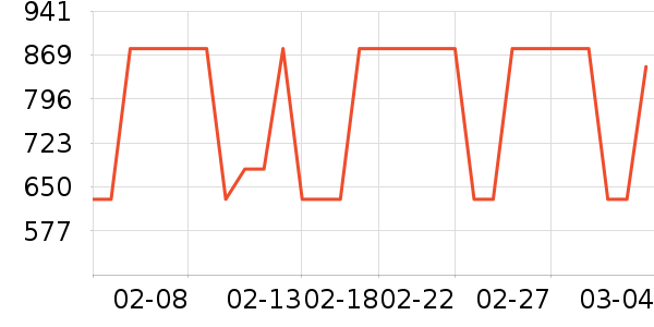 �߶��������Դ��ʷ�۸�