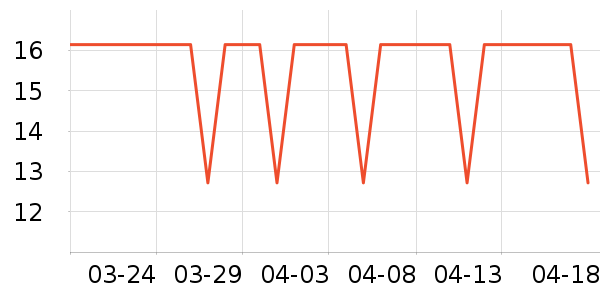 С¹��������/������ʷ�۸�