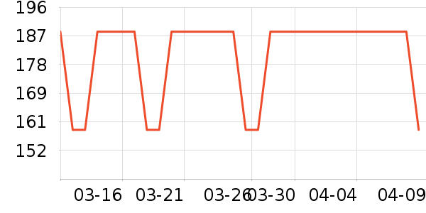 ��������������/����/������ʷ�۸�