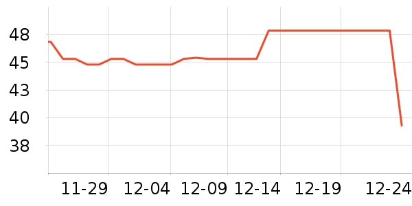 ��������ˮ��ʷ�۸�