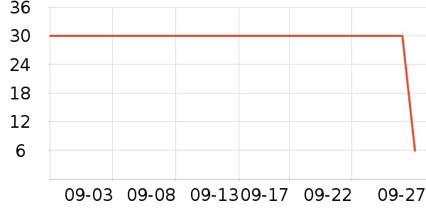 è����ʷ�۸�