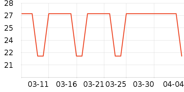 ��СȪ������ʷ�۸�