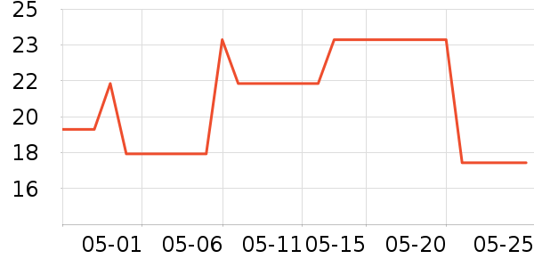 �����򻤷���/��Ĥ/������Ʒ��ʷ�۸�