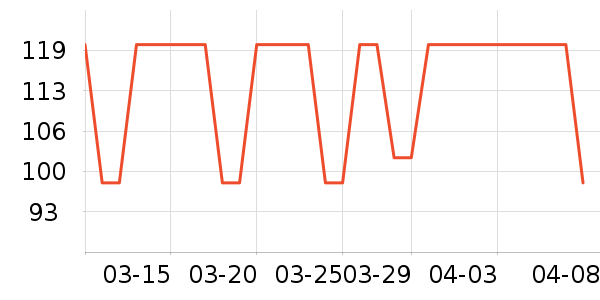 ������Ӥ���̷���ʷ�۸�