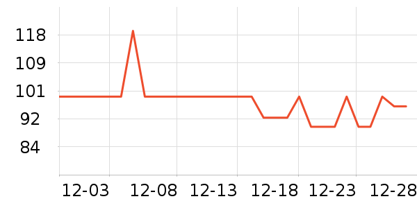 Ӣ�ϱ���������ʷ�۸�