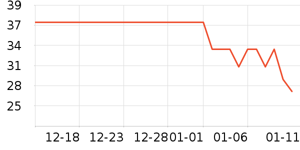 �����ʷ�۸�