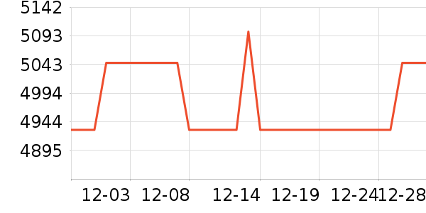 helas�����׹/������ʷ�۸�