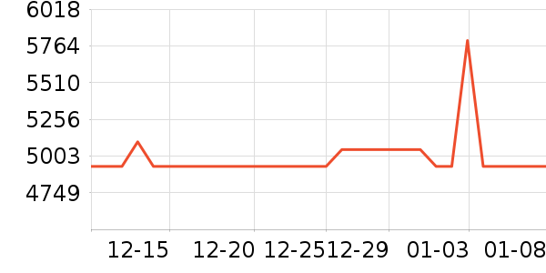 helas�����׹/������ʷ�۸�