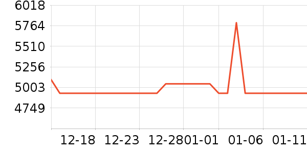 helas�����׹/������ʷ�۸�