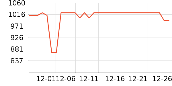 ������������ʷ�۸�