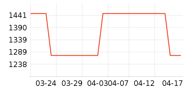 ����ɨ����/�ɼ�����ʷ�۸�