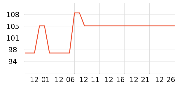 ȫ��ʱ��Ӥͯԡ��/ԡ����ʷ�۸�