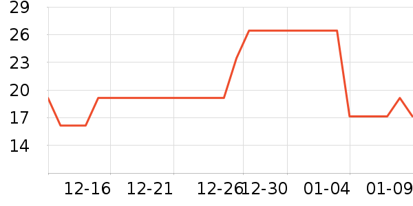 �±��;���ʷ�۸�