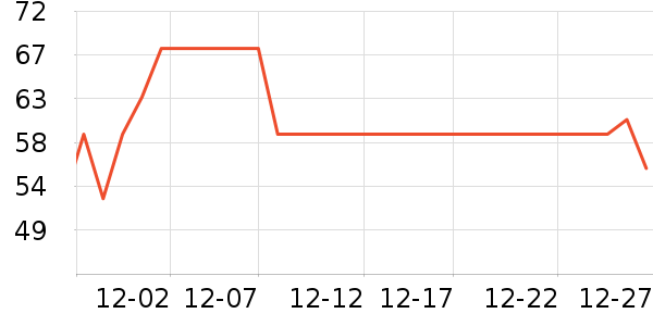 ں�ѻ���̾���ʷ�۸�