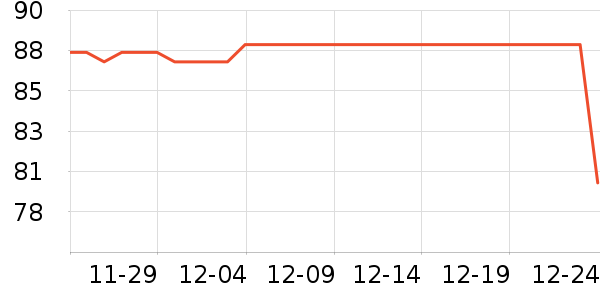 ��������������ʷ�۸�