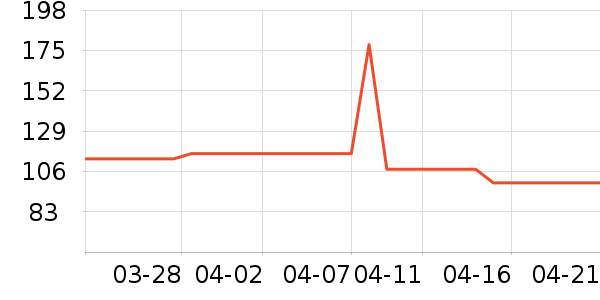 ȫ��ʱ��Ӥͯԡ��/ԡ����ʷ�۸�