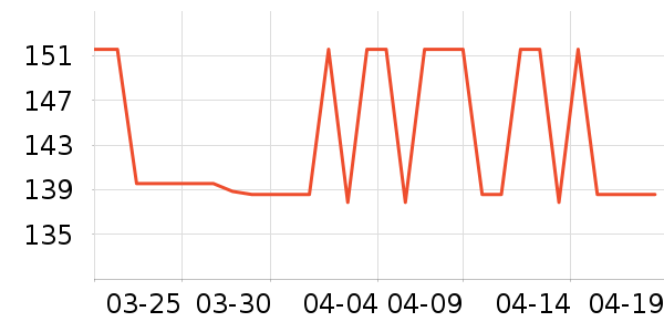 ƥ���˶�Ь��ʷ�۸�