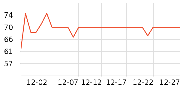 ������ѡ������ˮ��ʷ�۸�