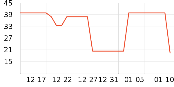 è��������ʷ�۸�