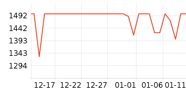 ̩̹������ʾ����ʷ�۸�