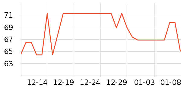 �˧ʳ������ʷ�۸�