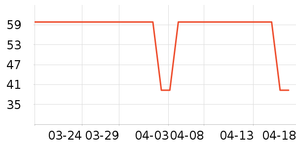 è��Ůʿ�ڿ���ʷ�۸�