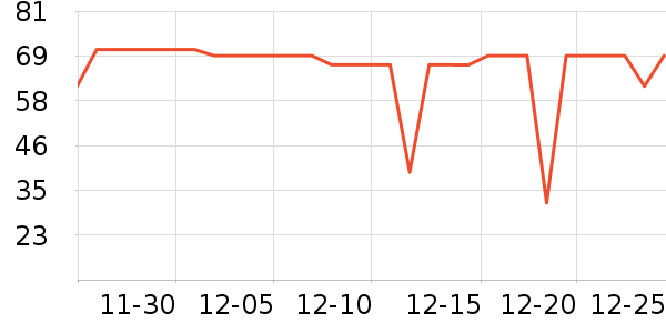 è��Ůʿ�ڿ���ʷ�۸�