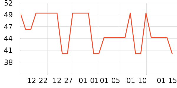 ����������ë����Ʒ��ʷ�۸�