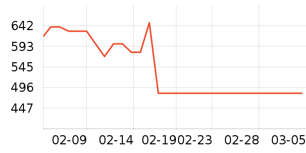 �ָ߻�ľ/ƴ����ʷ�۸�