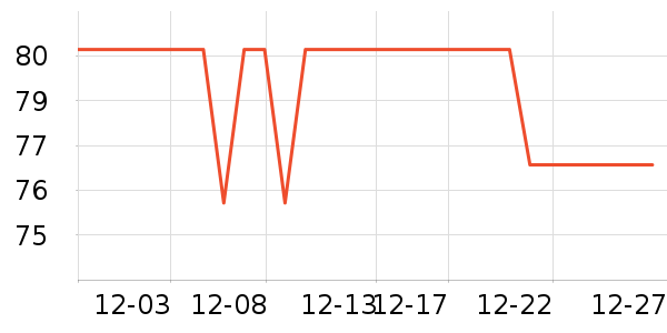 �쾮Դʳ������ʷ�۸�