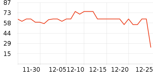 ��СȪ����С������ʷ�۸�