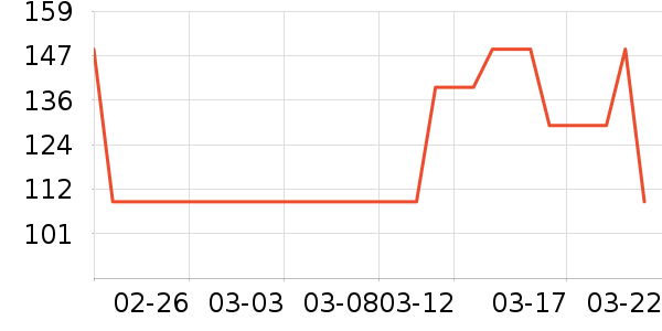 �ز��˶�Ь��ʷ�۸�